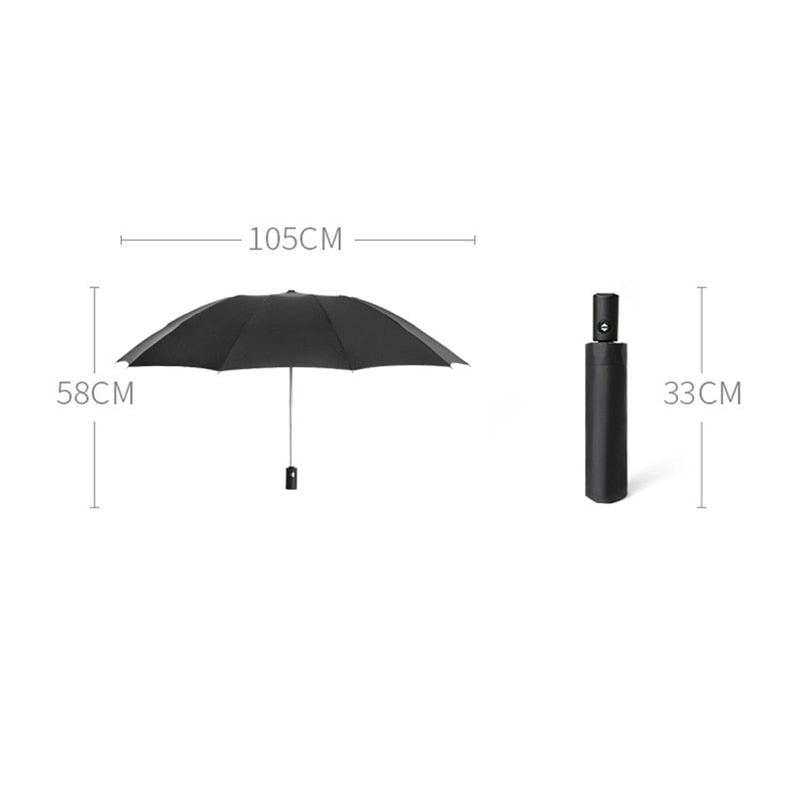 Automatic Reverse Folding Umbrella